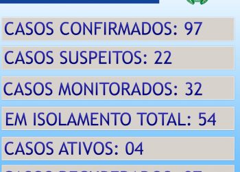 BOLETIM CONTINGENCIAL COVID19