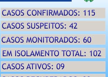 ATUALIZAÇÃO BOLETIM CONTINGENCIAL