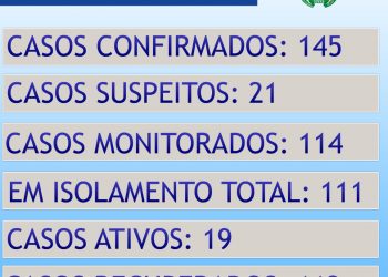 ATUALIZAÇÃO BOLETIM DE CONTINGENCIAL