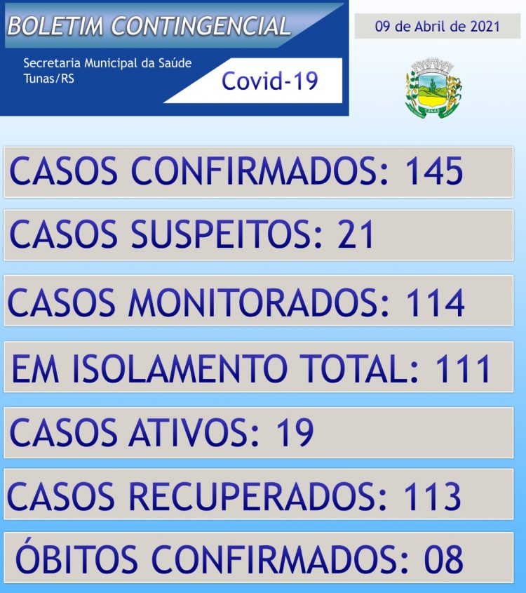 ATUALIZAÇÃO BOLETIM DE CONTINGENCIAL
