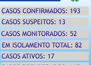 ATUALIZAÇÃO BOLETIM CONTINGENCIAL