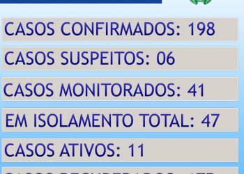 ATUALIZAÇÃO BOLETIM CONTINGENCIAL