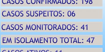 ATUALIZAÇÃO BOLETIM CONTINGENCIAL