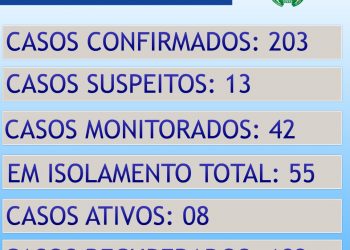 ATUALIZAÇÃO BOLETIM CONTINGENCIAL