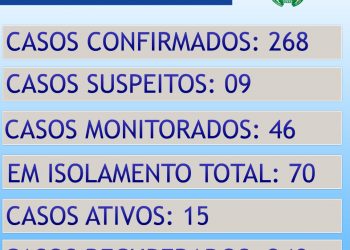 ATUALIZAÇÃO BOLETIM CONTINGENCIAL