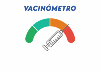 >>> Vacinômetro