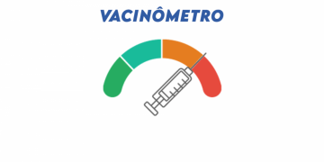 >>> Vacinômetro