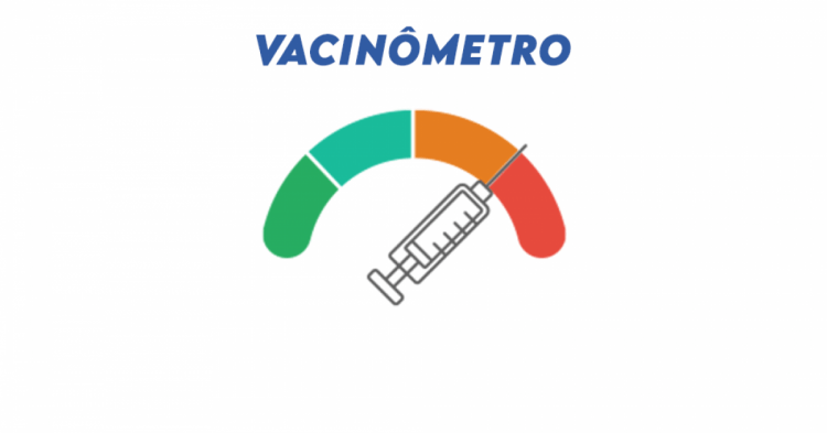 >>> Vacinômetro