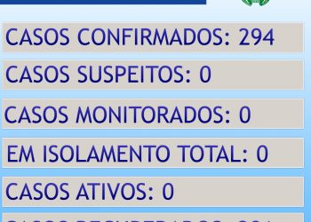 ATUALIZAÇÃO BOLETIM CONTINGENCIAL