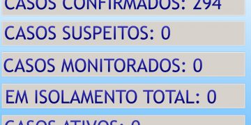 ATUALIZAÇÃO BOLETIM CONTINGENCIAL