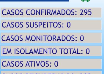 ATUALIZAÇÃO BOLETIM CONTINGENCIAL