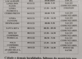 CALENDÁRIO DE PESAGENS DA SEGUNDA VIGÊNCIA DO PROGRAMA BOLSA FAMÍLIA 2021.