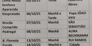 CALENDÁRIO DE PESAGENS DA SEGUNDA VIGÊNCIA DO PROGRAMA BOLSA FAMÍLIA 2021.