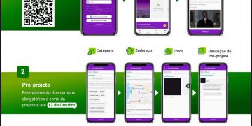 A POPULAÇÃO TEM ATÉ O DIA 12 DE OUTUBRO PARA CONTRIBUIR COM PROPOSTAS PARA A CONSULTA POPULAR