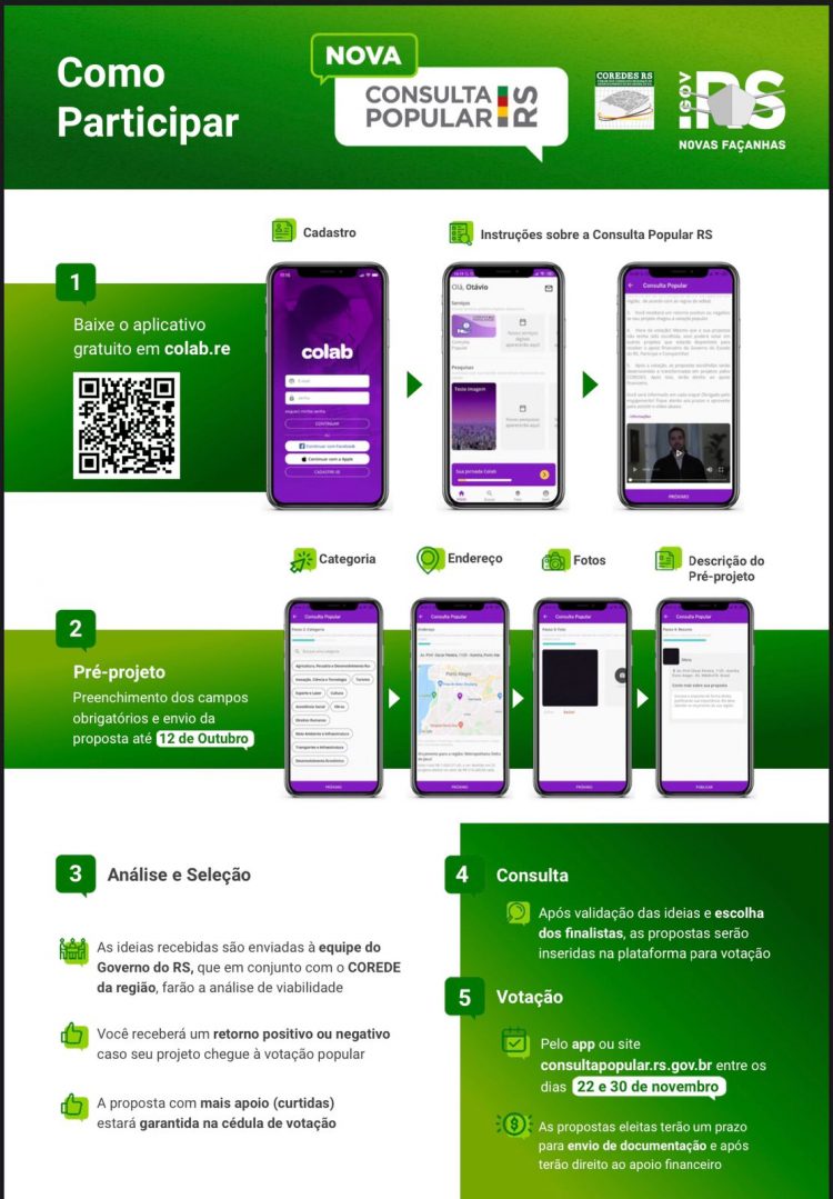 A POPULAÇÃO TEM ATÉ O DIA 12 DE OUTUBRO PARA CONTRIBUIR COM PROPOSTAS PARA A CONSULTA POPULAR