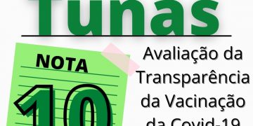 TUNAS É NOTA 10 NA TRANSPARÊNCIA DA VACINAÇÃO COVID-19.