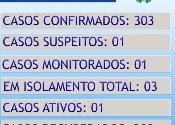 ATUALIZAÇÃO BOLETIM CONTINGENCIAL