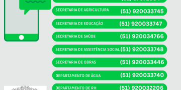 APRESENTAÇÃO DE NOVOS CONTATOS WHATSAPP DOS SETORES PÚBLICOS DE TUNAS
